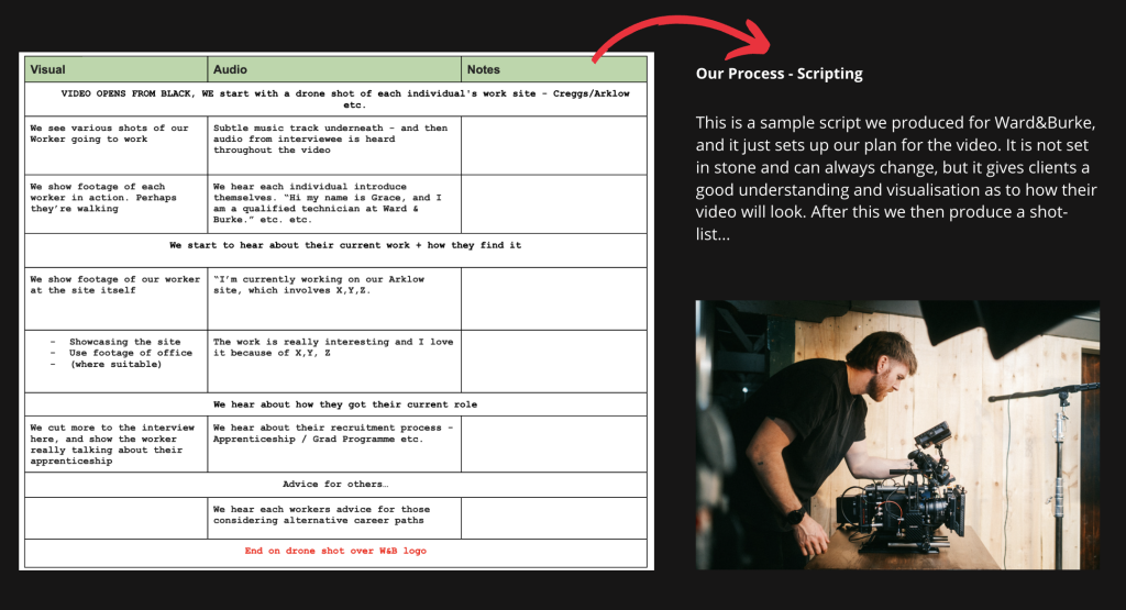 Recruitment Video Script